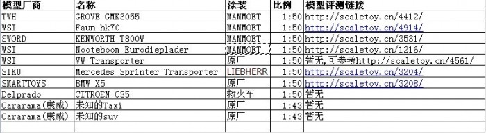 QQ截图20130701164041