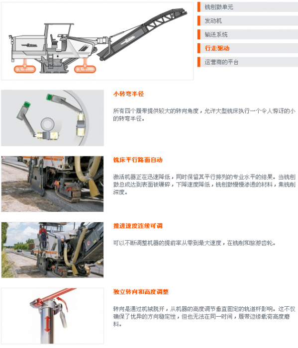 马路随拍：Wirtgen铣刨机
