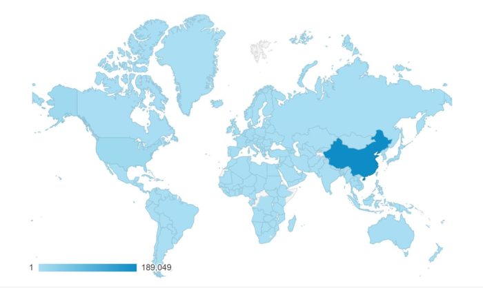 模型摄影入门（高手免进）