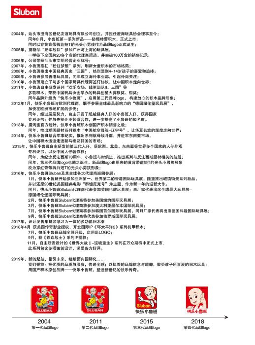 图片文件命名规则建议