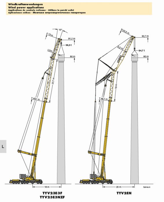 Paccar公司战略定位