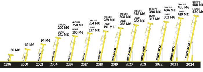 5158017037_b7db71524c_o